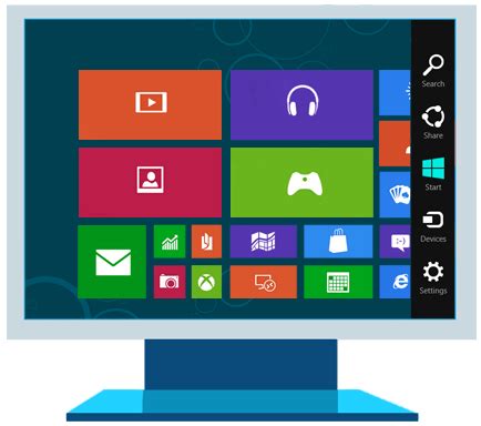 Basic Operating Systems Set Up 的图像结果