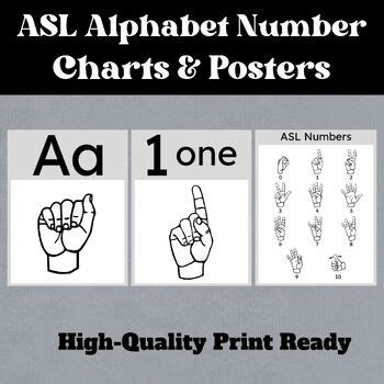 ASL Number Signs 的图像结果