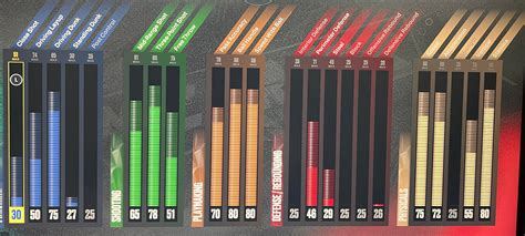 Image result for Unity 2D Movement Script