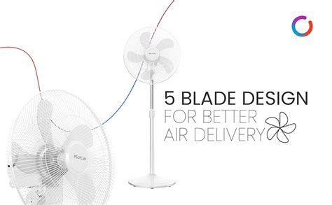 Buy Polycab Optima Mini 400mm Oscillating Pedestal Fan For Home, Office ...