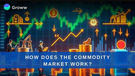 How Does the Commodity Market Work: A Detailed Guide