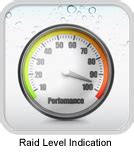 Data Storage & Backup Solutions in Mulund, Mumbai | Smartcom