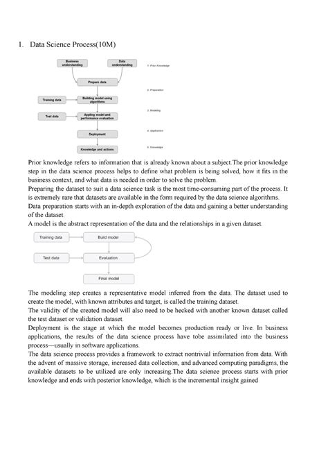 ADS QB - 1. Data Science Process(10M) Prior knowledge refers to ...