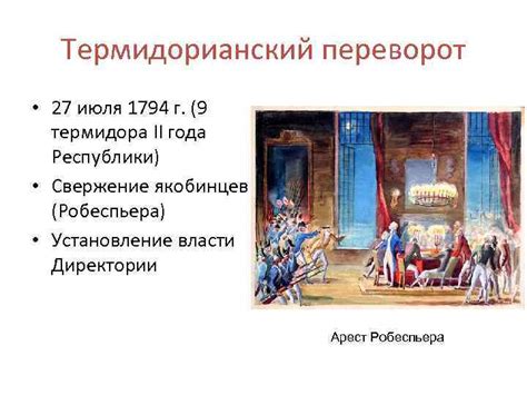 Урок 20 -22 Французская революция 1789 1794