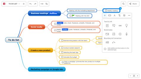 Image result for Mindomo Tutorials