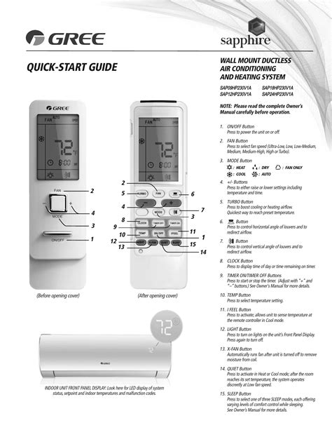 Gree Remote Control Symbols English 的图像结果