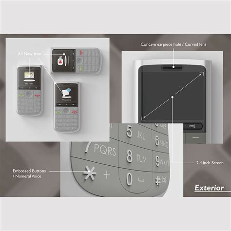 Two Button Cell Phone 的图像结果