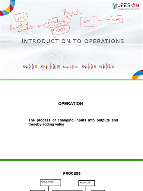 Introduction Operations Management 的图像结果