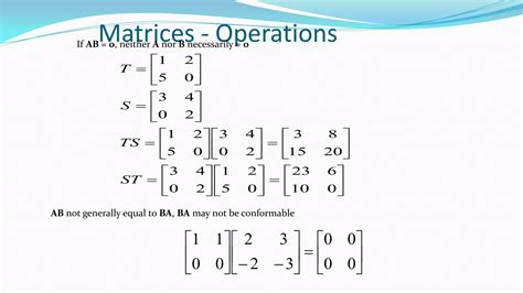 Image result for Matrix Calculus Tutorials