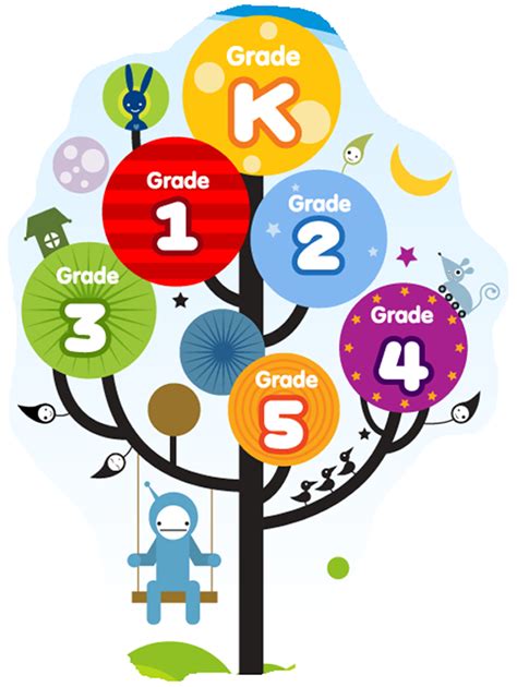 Abcya.com Math 的图像结果