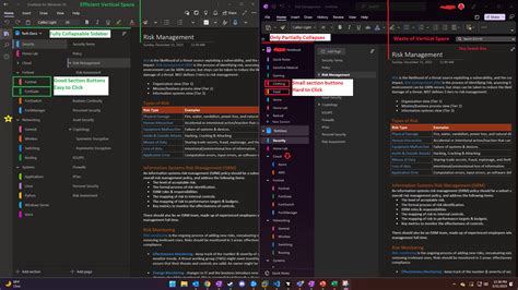 Image result for A Poll On OneNote