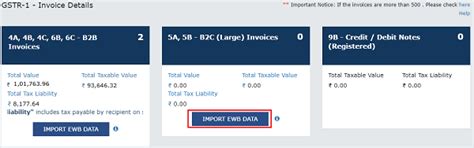 Importing of invoices in e-Way bill system into Form GSTR-1