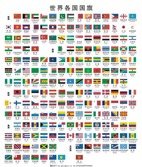世界各国国旗_其他_矢量图_图行天下图库
