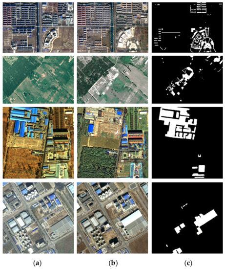Image result for Remote Sensing in Image Algorithm