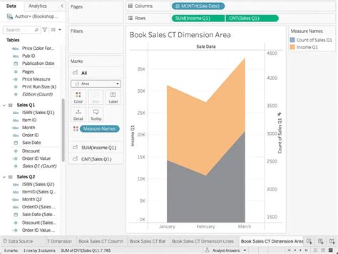 Image result for Column Formatting Tableau Tutorials Point