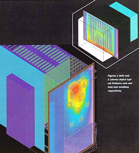 Image result for High Availability Computer Systems