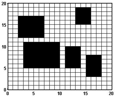 Non-Standard Map Robot Path Planning Approach Based on Ant Colony ...