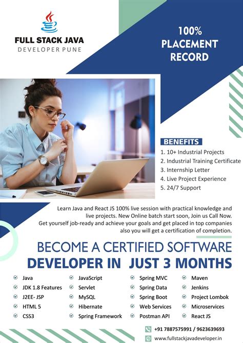 Image result for Java Full-Stack Developer Pic for LinkedIn