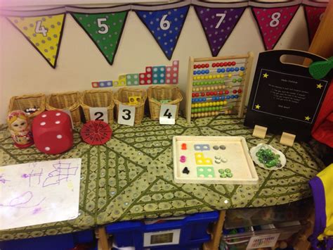 Image result for Reception Maths Sorting Lesson