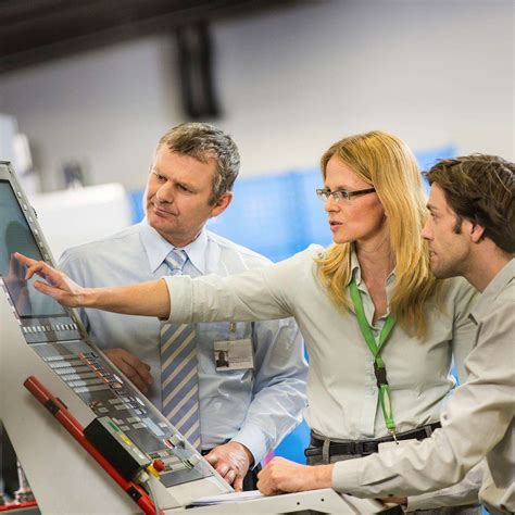 Lean Leadership Model 的图像结果