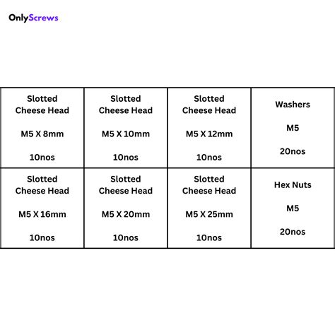 M5 Slotted Cheese Head SS304 assorted box – OnlyScrews