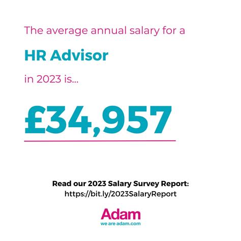Kayleigh Yarwood on LinkedIn: #hr #marketing #digitalagency #salary # ...