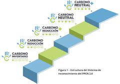 Category:Climate Change Mitigation - energypedia
