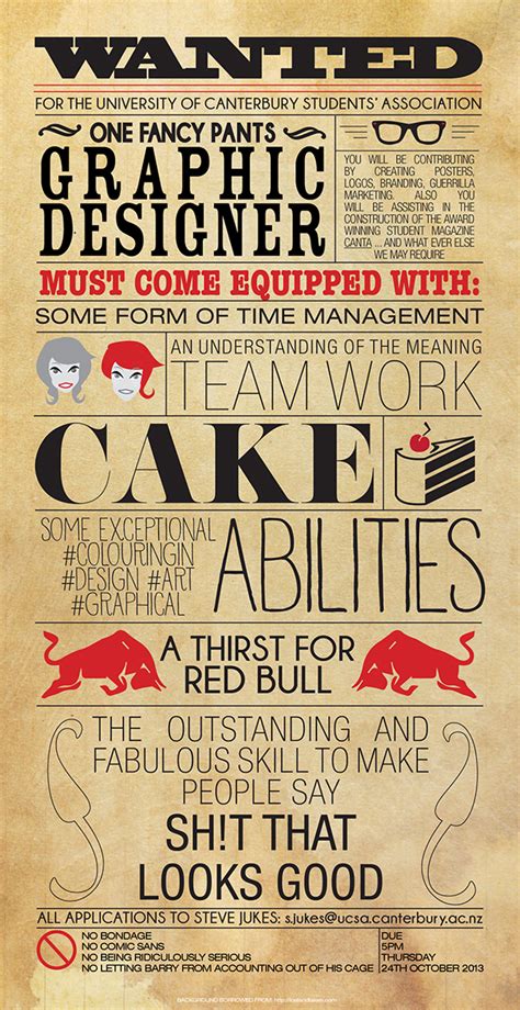 Image result for Java SAP Jobs Poster