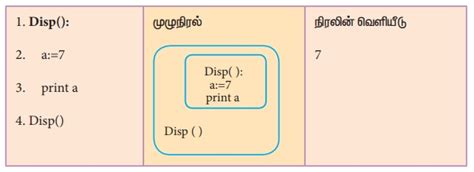 வரையெல்லை: பின்வரும் கேள்விகளுக்கு பதில் அளிக்கவும் - கணினி அறிவியல் ...