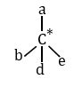 Optical Isomerism- Definition, Properties & Solved Examples