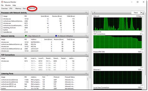 Image result for System Resource Monitoring