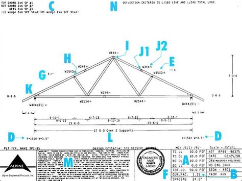 Image result for What Is Advanced Java Programming