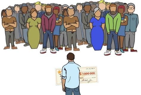 Image result for Lottery Problems