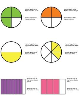 Image result for Fractional Part Definition