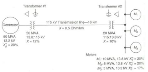 Wye-Connected AC Generator Connection 的图像结果
