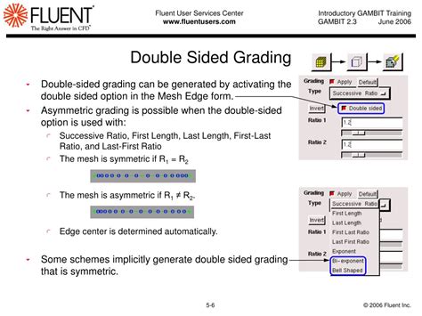 Image result for Grading Optimization Aligned Edge with Multiple Segments