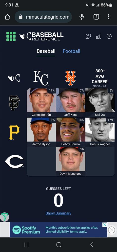 Immaculate Grid 7/20 Rarity Score: 269. 7 out of 9 : r/immaculategrid