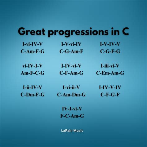 LaPain Music on Instagram: "Check out these awesome graphics! 🎸 •A ...