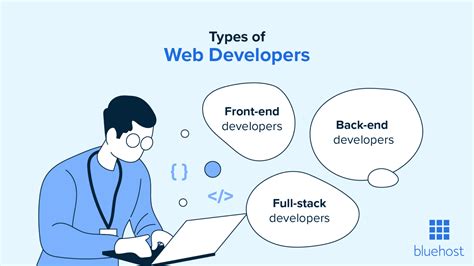 How To Become a Freelance Web Developer in 2025