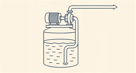 Image result for Net Positive Suction Head Explained