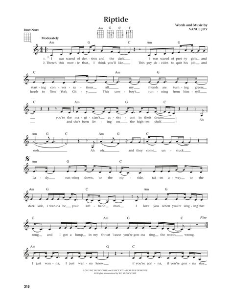 Riptide (from The Daily Ukulele) (arr. Jim Beloff) by Vance Joy Sheet ...