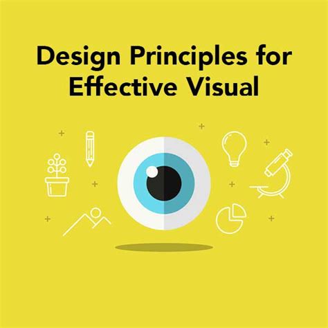 Principles 的图像结果