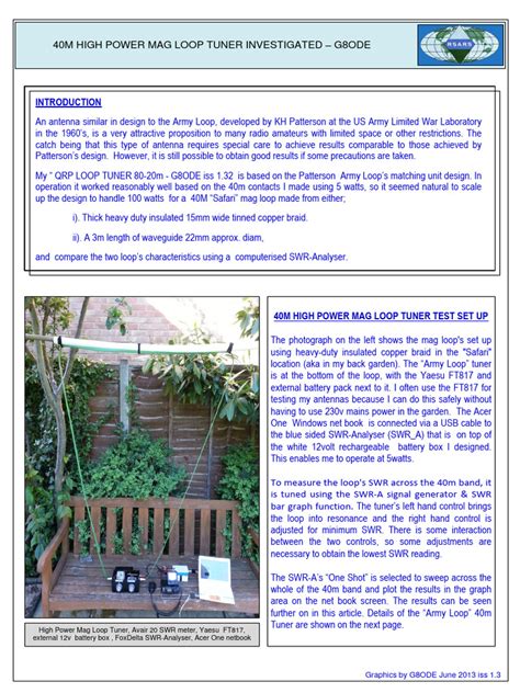 Image result for Mag Mod Transmitter Band