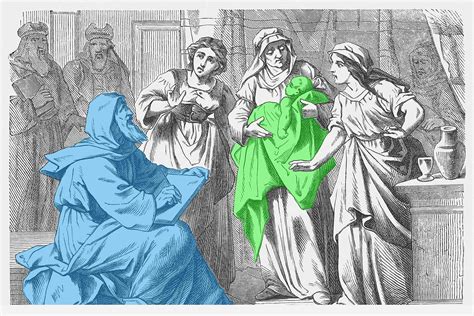 John The Baptist Father - Archangel Gabriel Visits Zechariah Father Of ...