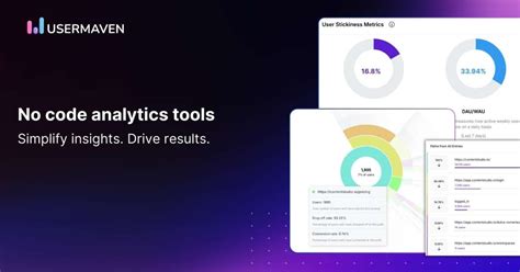 Image result for User Behavior Tracking
