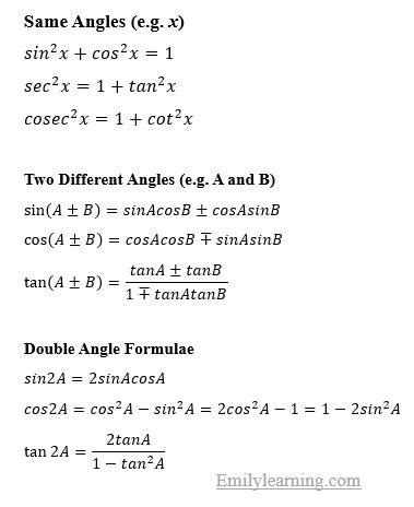 Addition Formula Trigonometry 的图像结果
