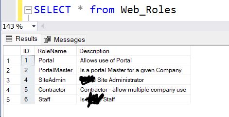 Image result for Authenticate User with Multiple Tables
