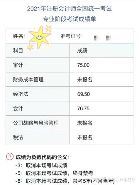 CPA注会从一无所知到通过3科，我是怎么做的？经验分享 - 知乎
