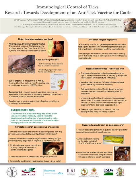 Immunological control of ticks: Research towards development of an anti ...