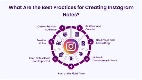 Instagram Notes Weekend 的图像结果
